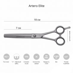 Ножницы для груминга Artero Elite 6,5'' филировочные. артикул ART-T40065 фото, цена gr_19379-02, фото 2