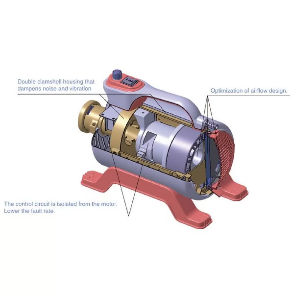 Стаціонарний фен для тварин Shernbao Super Cyclone Single Motor green 2600 Вт. - 6