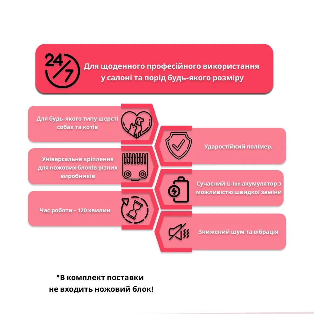 Машинка для стрижки животных Heiniger Saphir Style XA1 - купить в