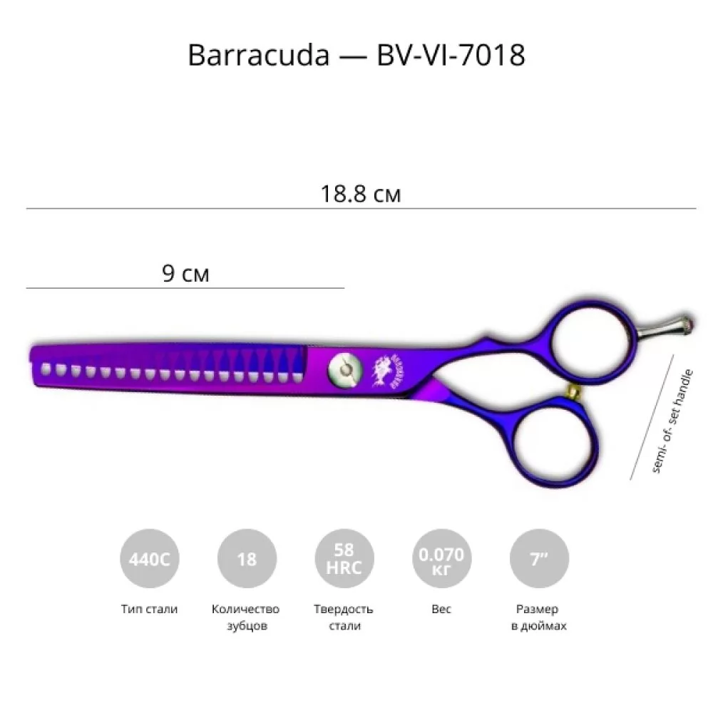 Фінішні ножиці для стрижки собак Barracuda Violet Limited 7 дюймів - 2